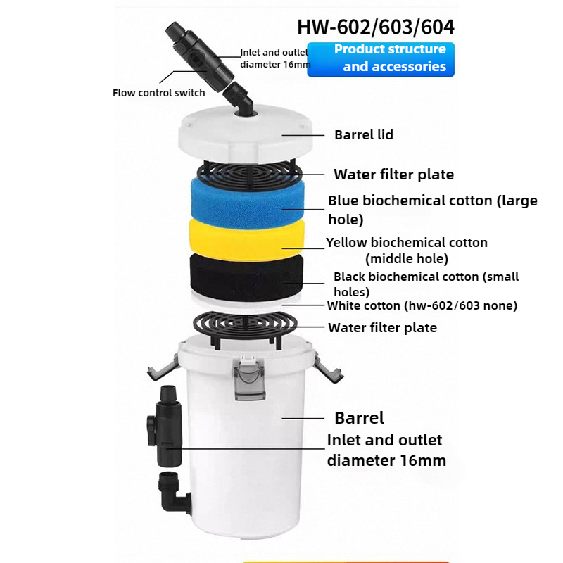 HW-604 Aquarium Filter Bucket  - Reef Tank Filter 评论和价格