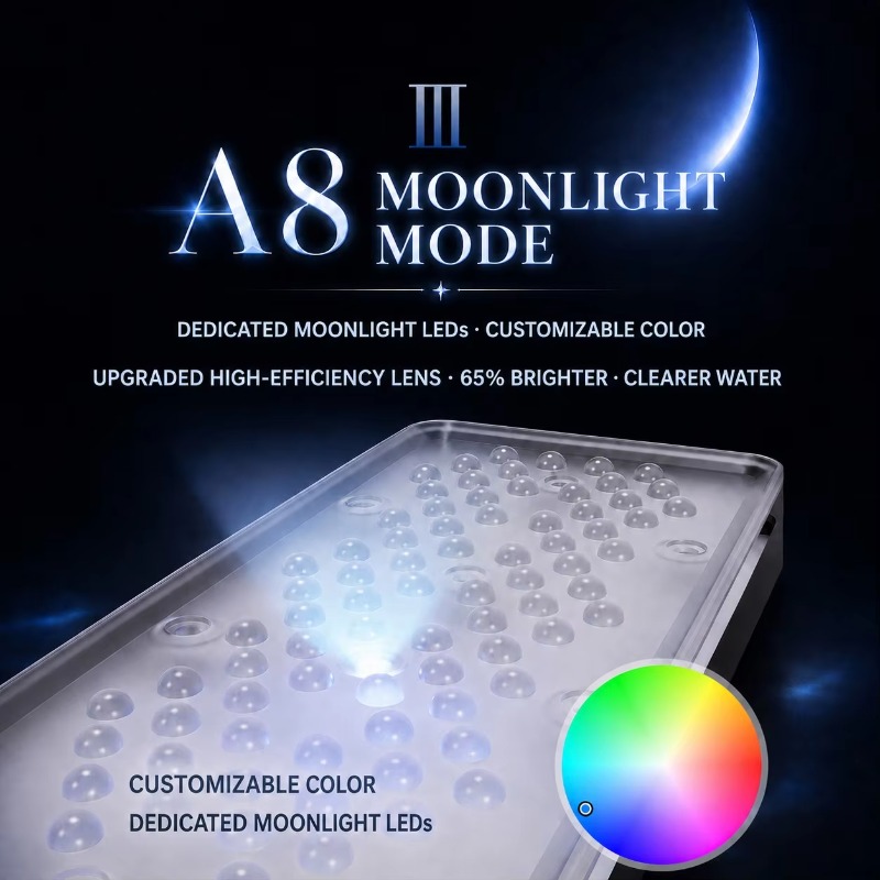 AIPAI A8 III Series A8SE/A8 Pr - Aquarium Marine Lights 评论和价格