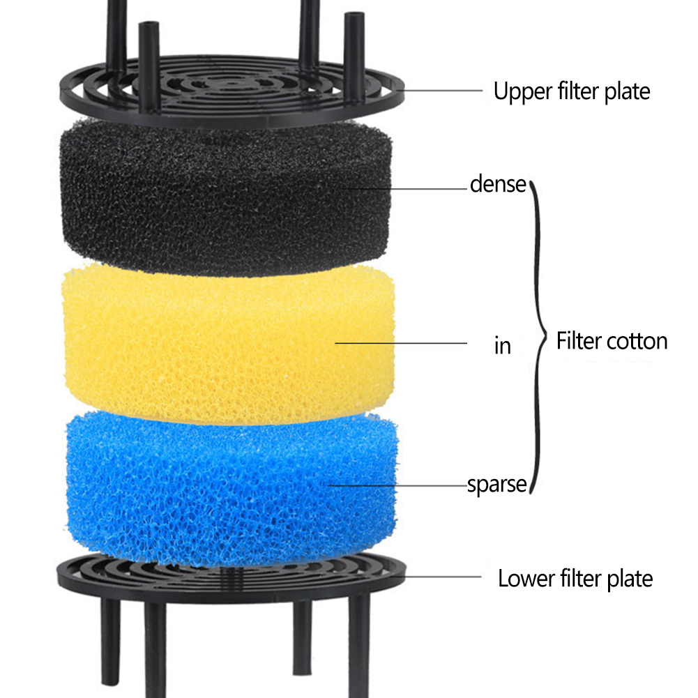 Aquarium Filter Bucket Fish Ta - Reef Tank Filter 评论和价格